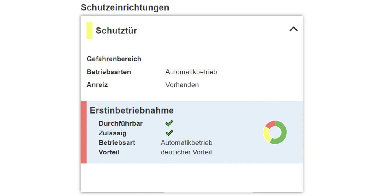 Stop Defeating - MaSeM (Manipulationsanreiz von Schutzeinrichtungen an Maschinen)